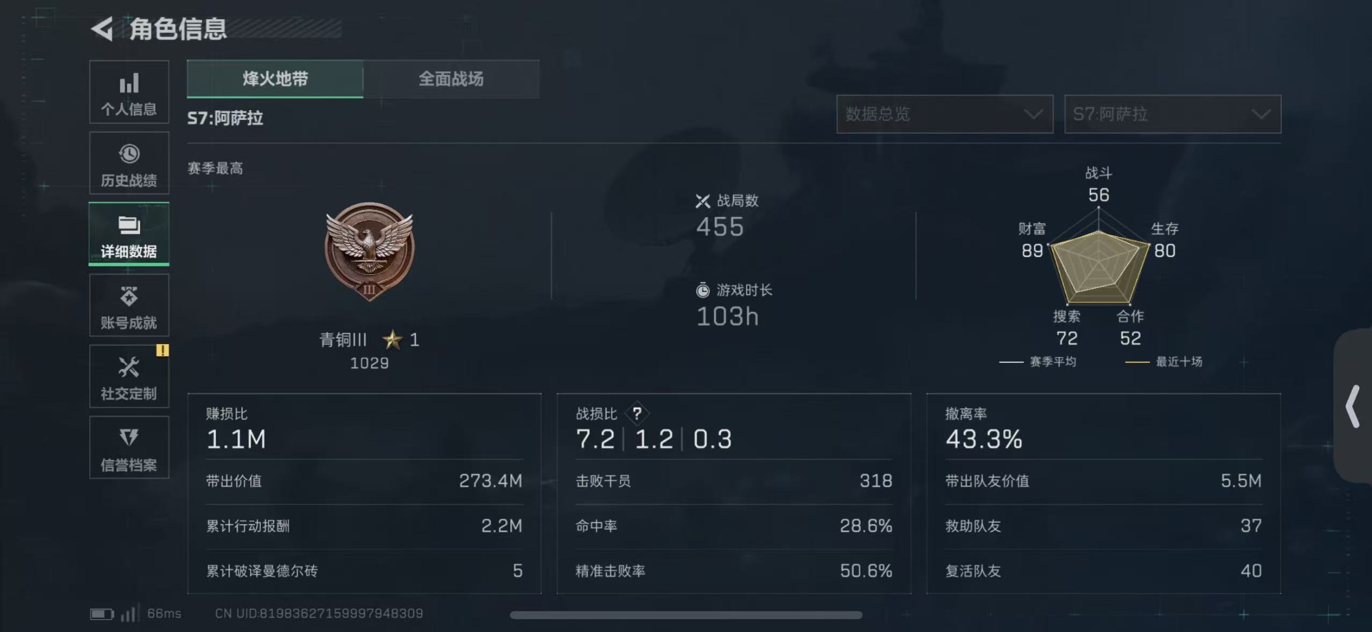 SJZQM42841三角洲行动账号详情图6