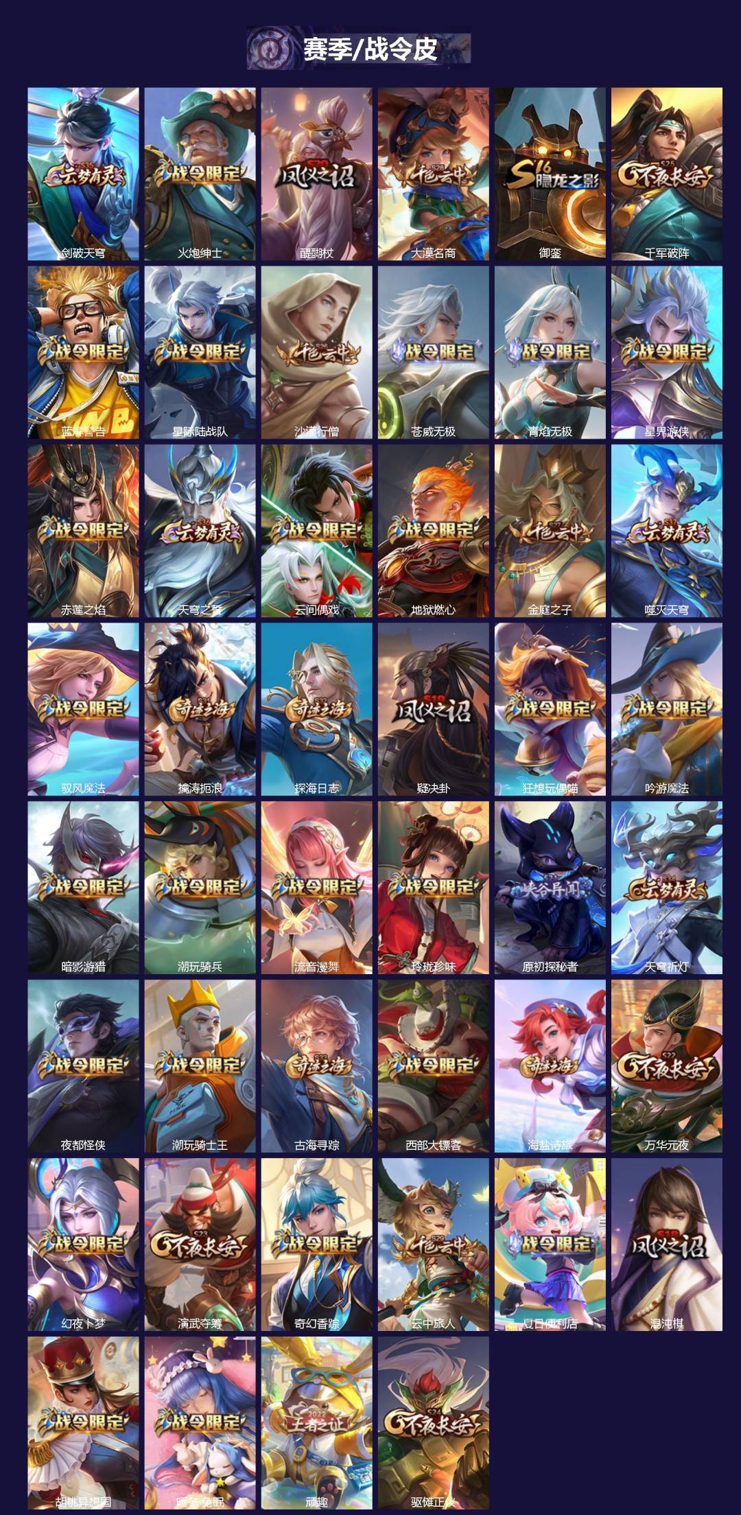 WZCMW412378王者荣耀账号详情图4