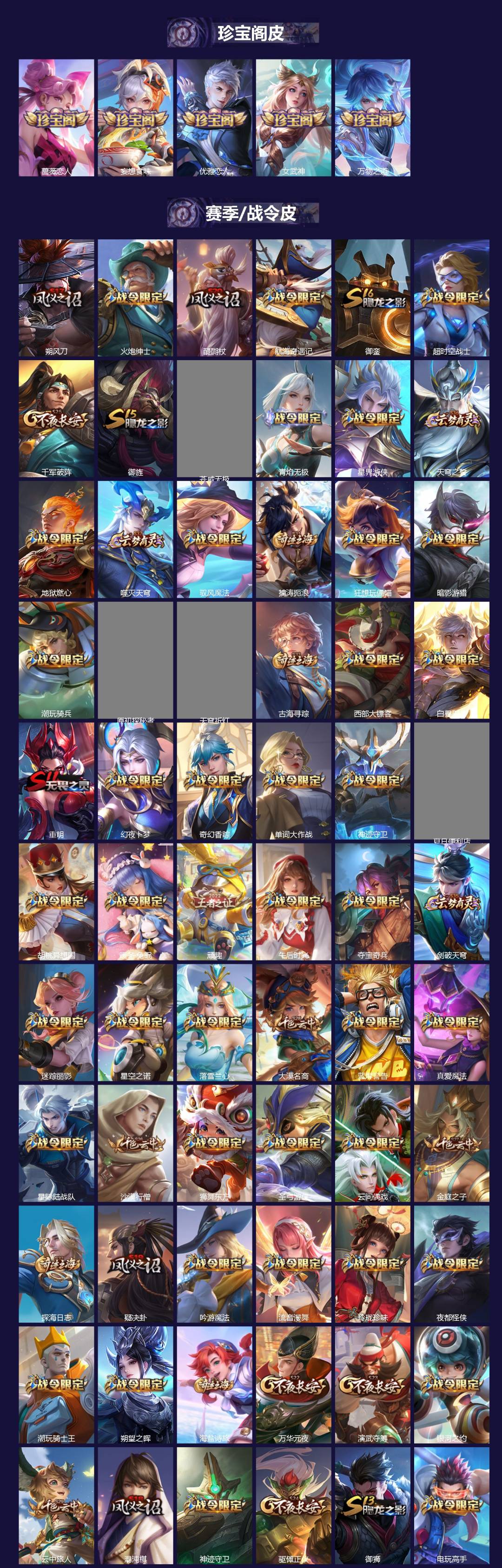 WZQM417617王者荣耀账号详情图5 WZQM417617王者荣耀账号详情图5