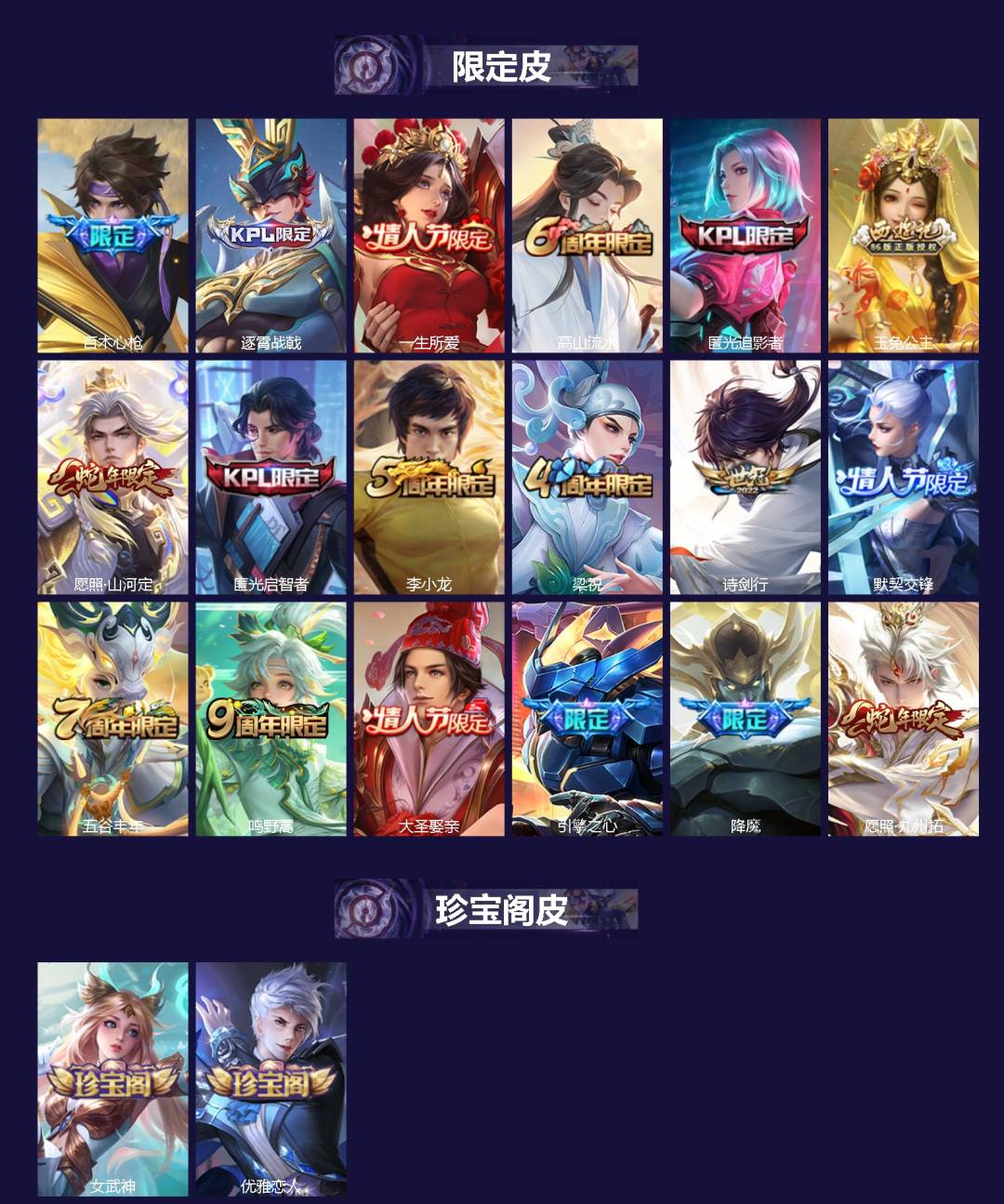 WZCMW412543王者荣耀账号详情图2