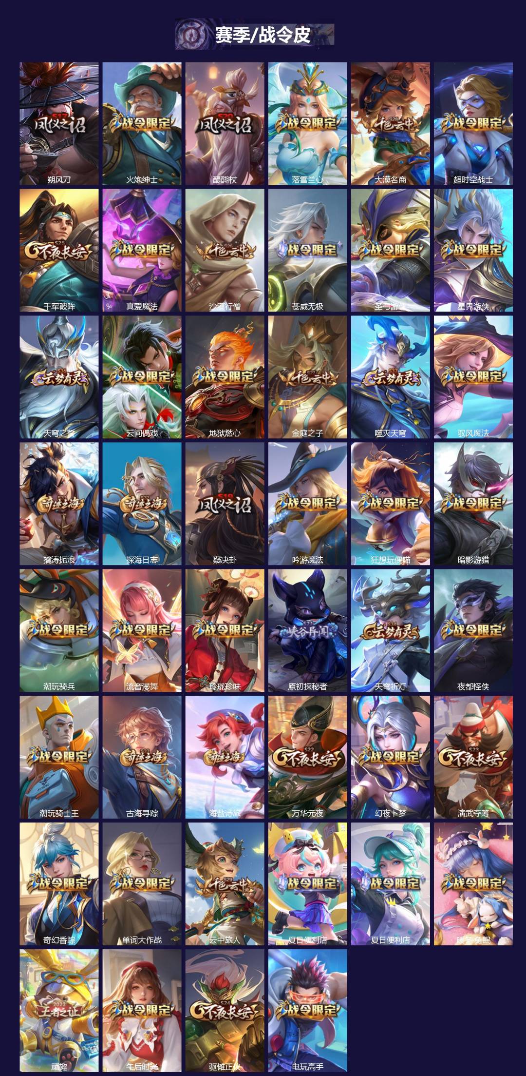 WZCMW412543王者荣耀账号详情图3