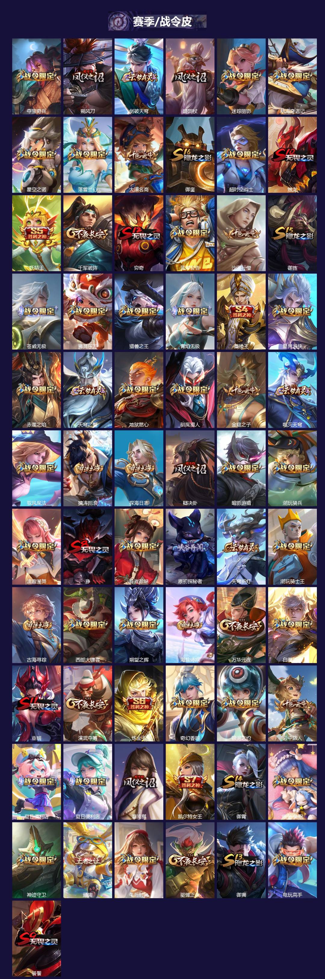 WZQM417969王者荣耀账号详情图4 WZQM417969王者荣耀账号详情图4