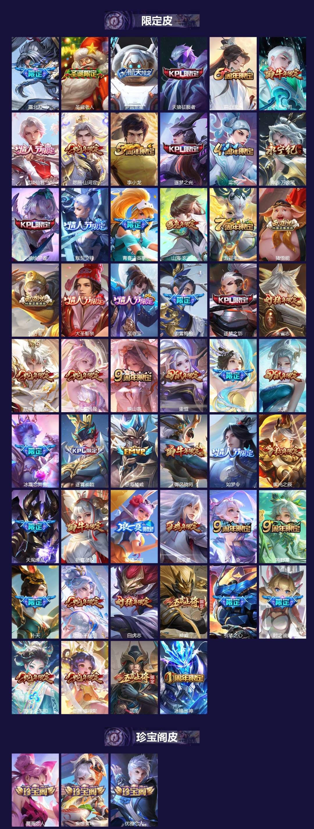 WZQM413214王者荣耀账号详情图4