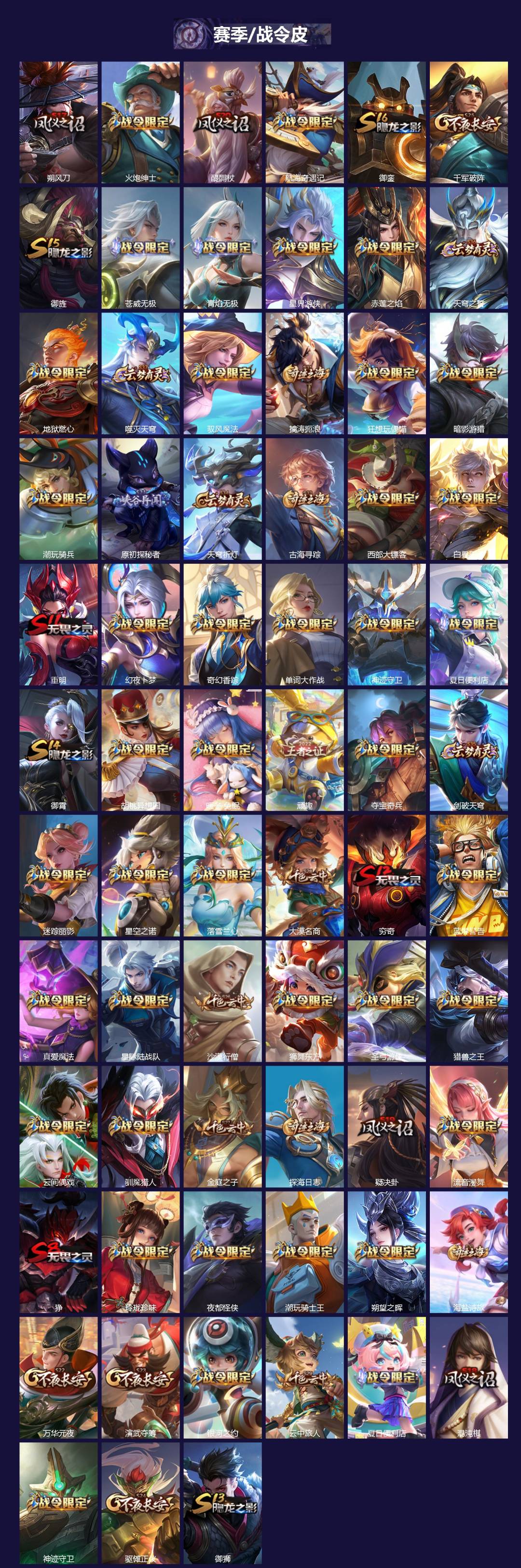 WZQM413214王者荣耀账号详情图5