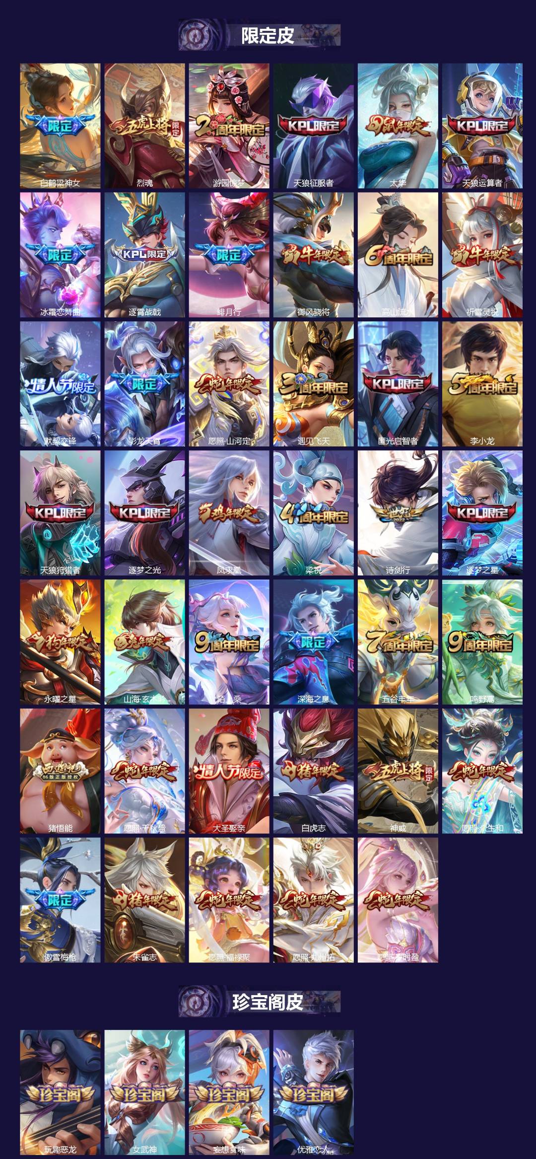 WZQM417990王者荣耀账号详情图4