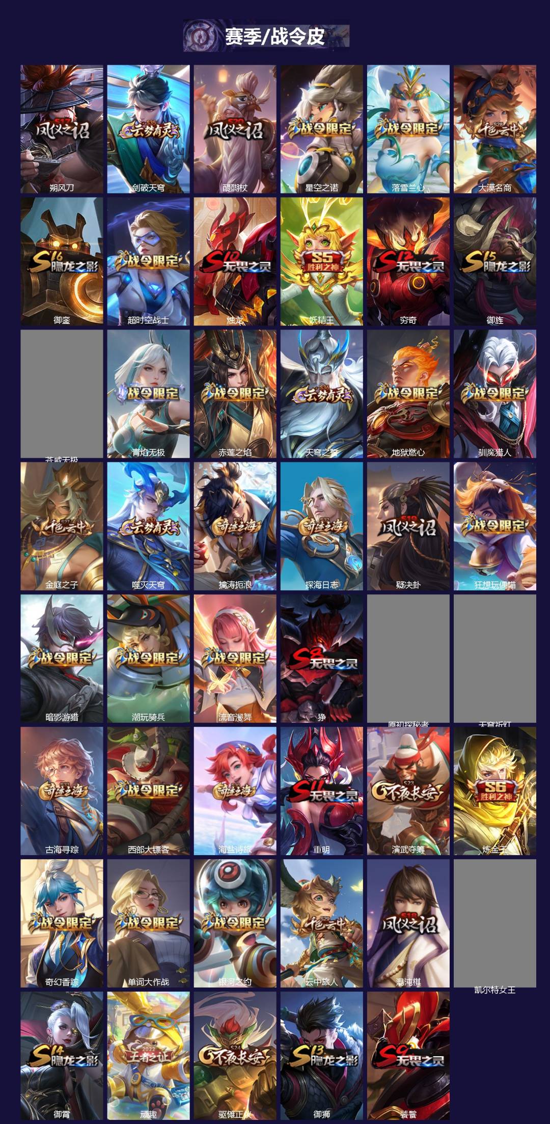 WZQM416788王者荣耀账号详情图3