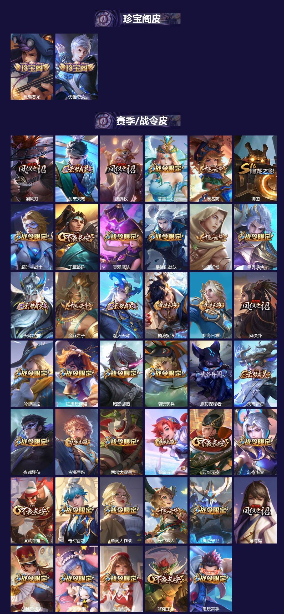 WZCMW412665王者荣耀账号详情图3 WZCMW412665王者荣耀账号详情图3