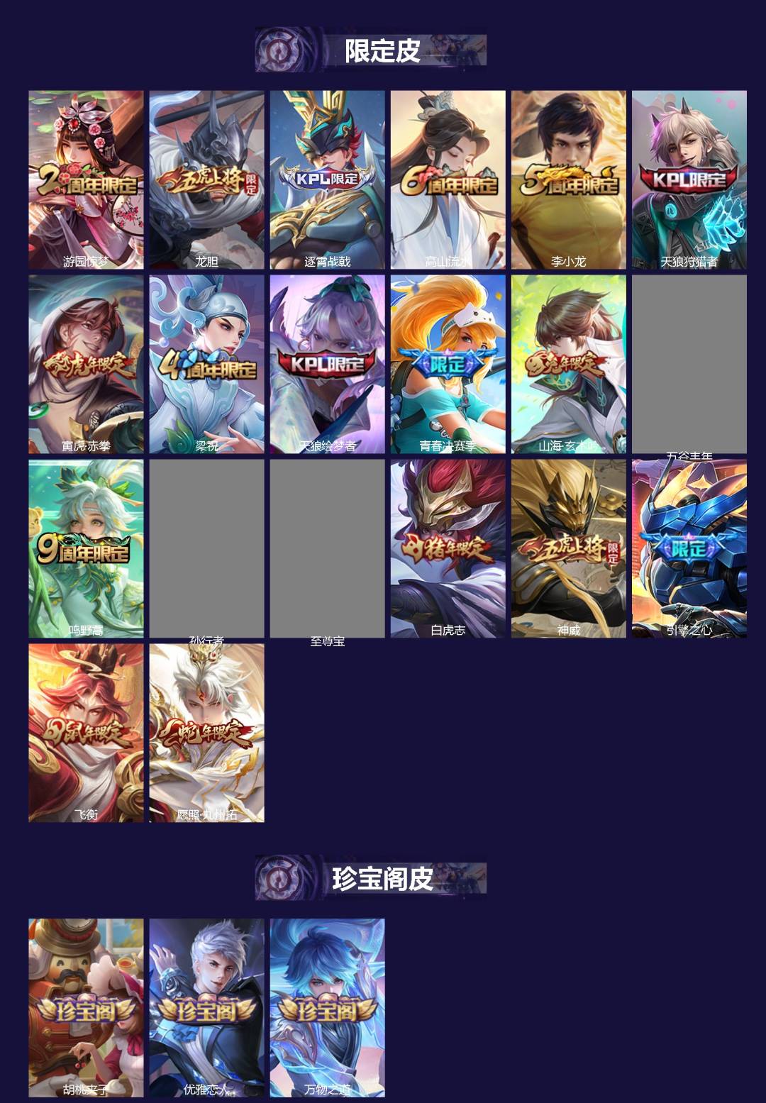 WZQM412774王者荣耀账号详情图3