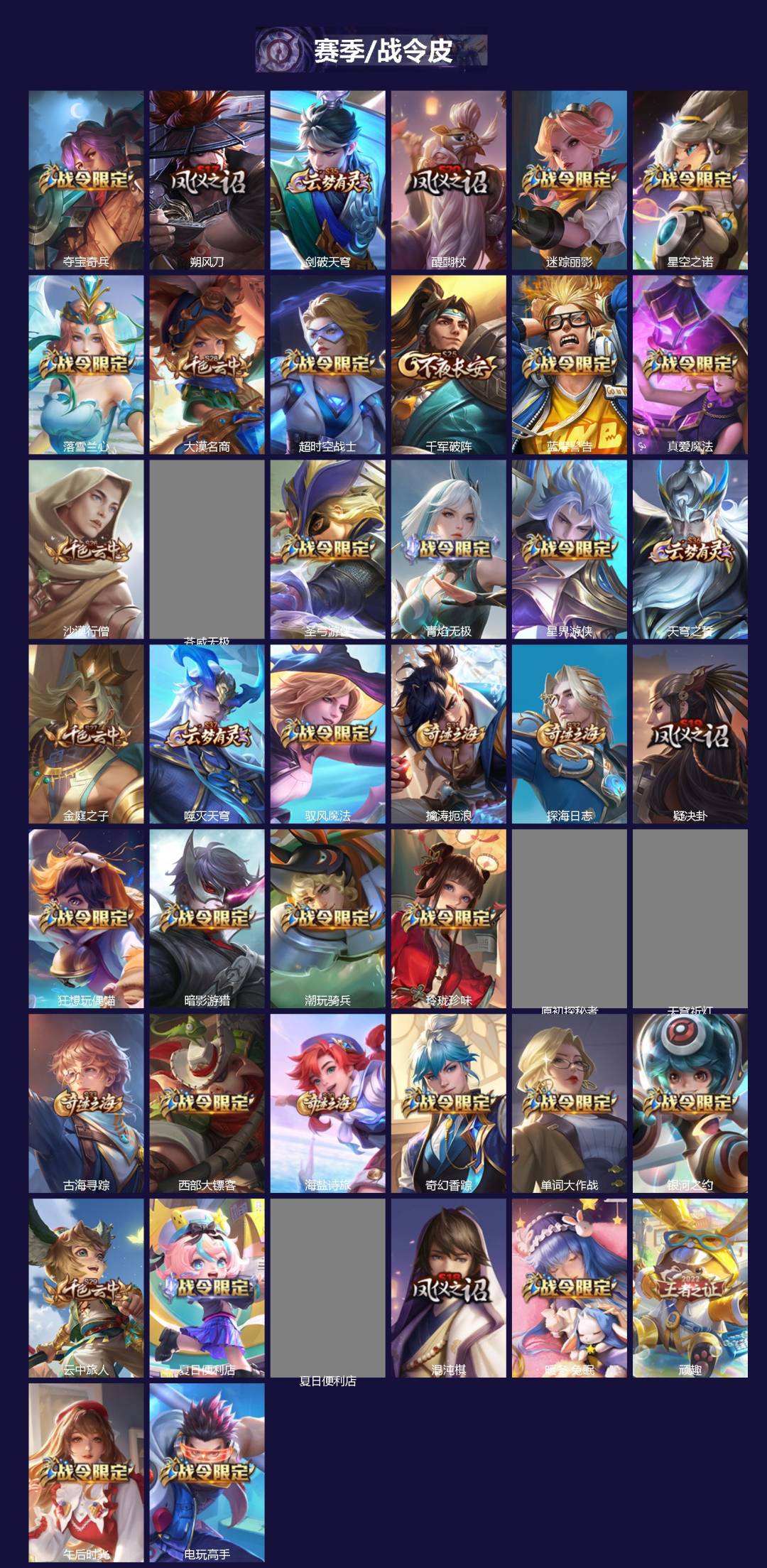 WZQM412774王者荣耀账号详情图4