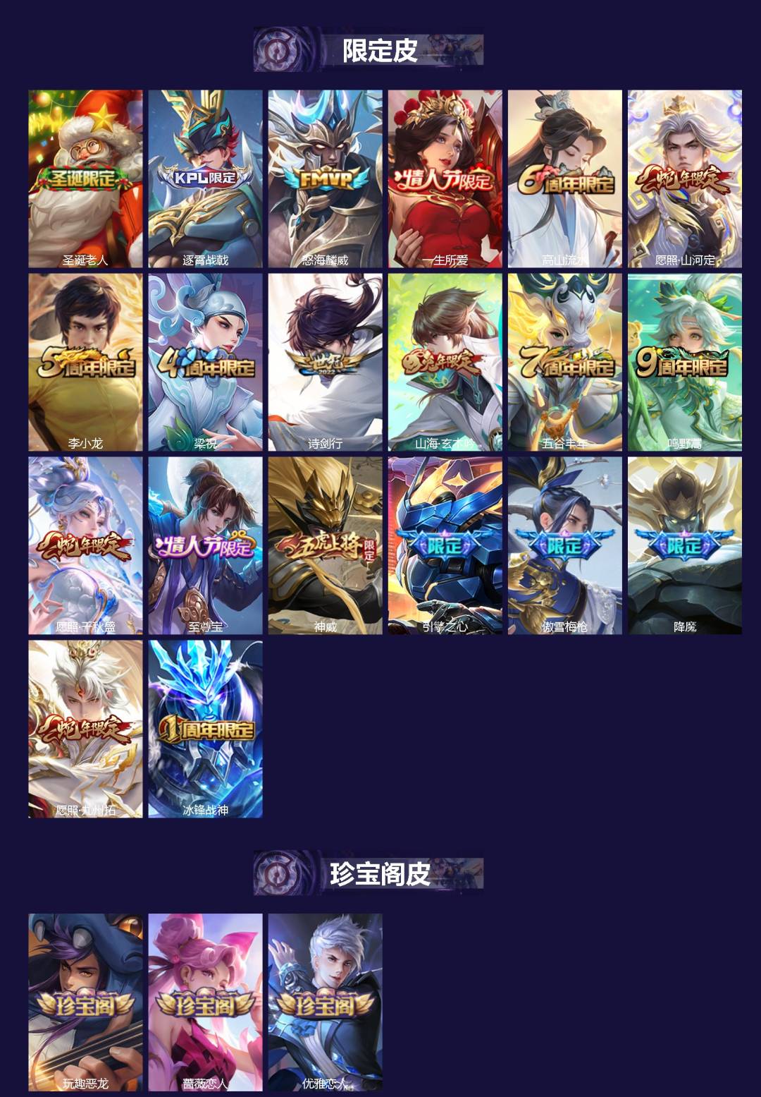 WZCMW412760王者荣耀账号详情图2