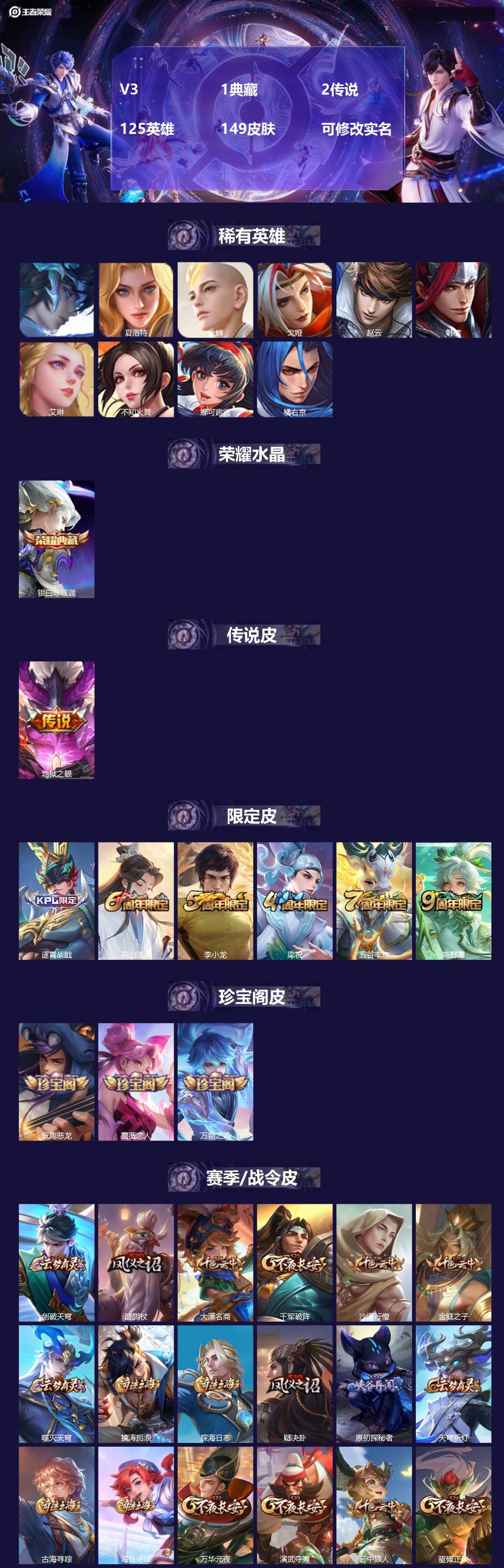 王者荣耀账号安卓QQ125英雄-149皮肤-[]V3 1典藏 2传说 125英雄 149皮肤 可修改实名 
【英雄全皮】