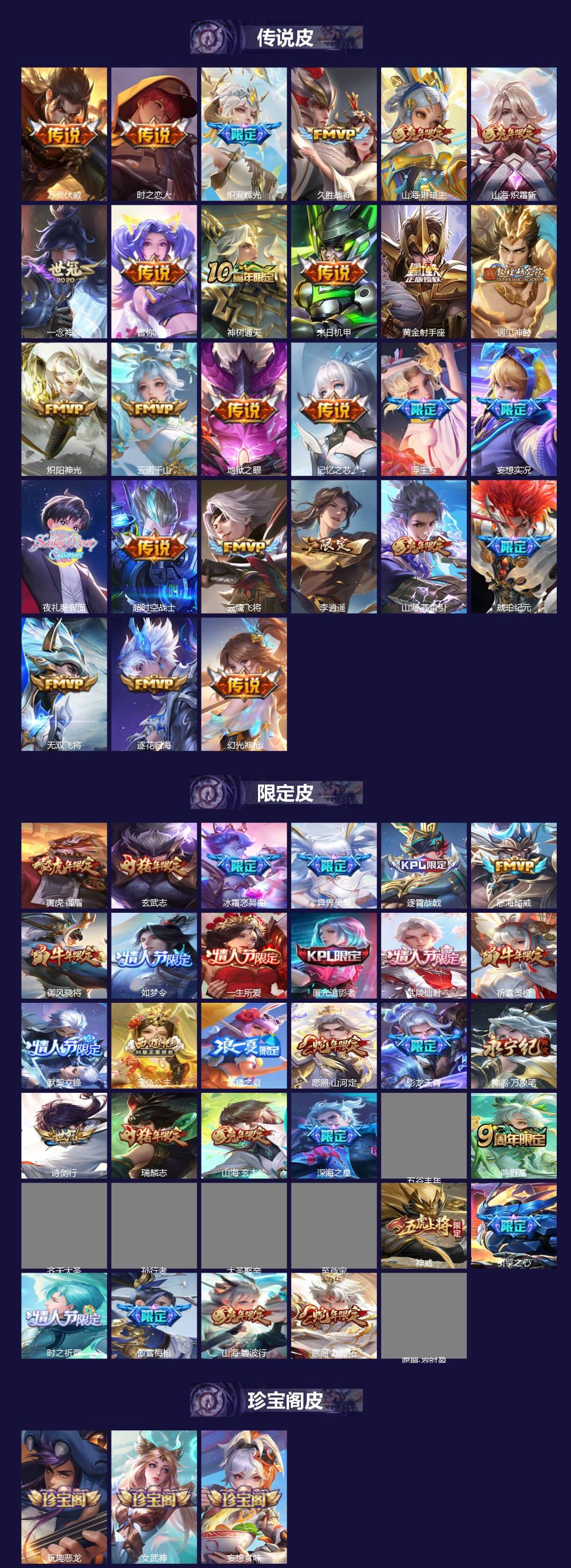 WZQM418252王者荣耀账号详情图3