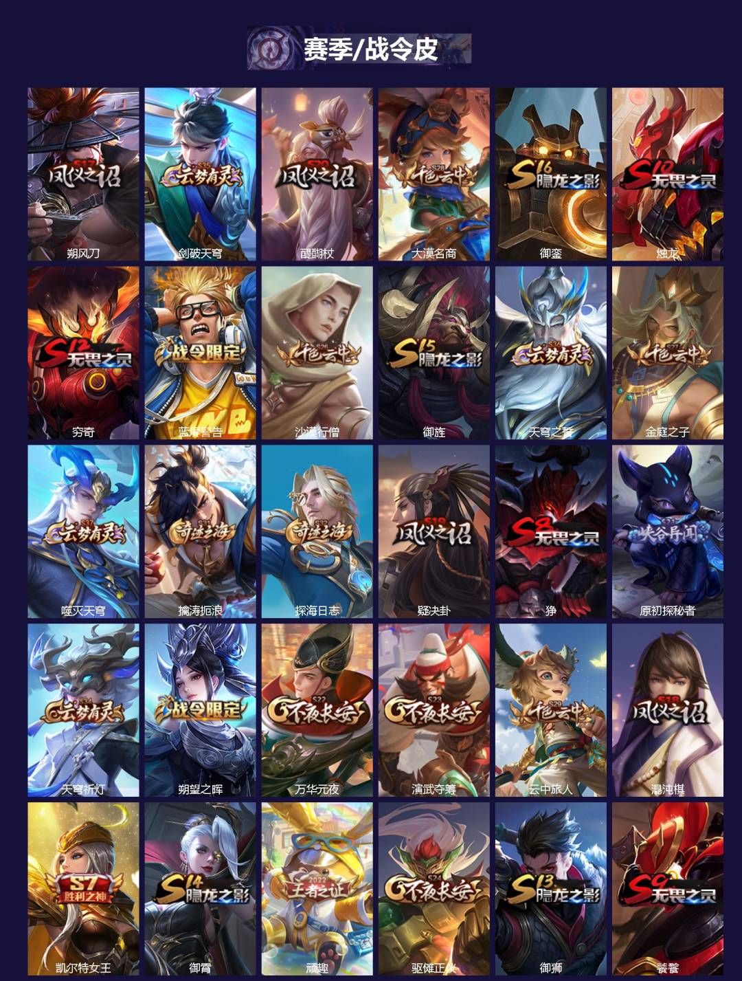 WZQM418269王者荣耀账号详情图3 WZQM418269王者荣耀账号详情图3