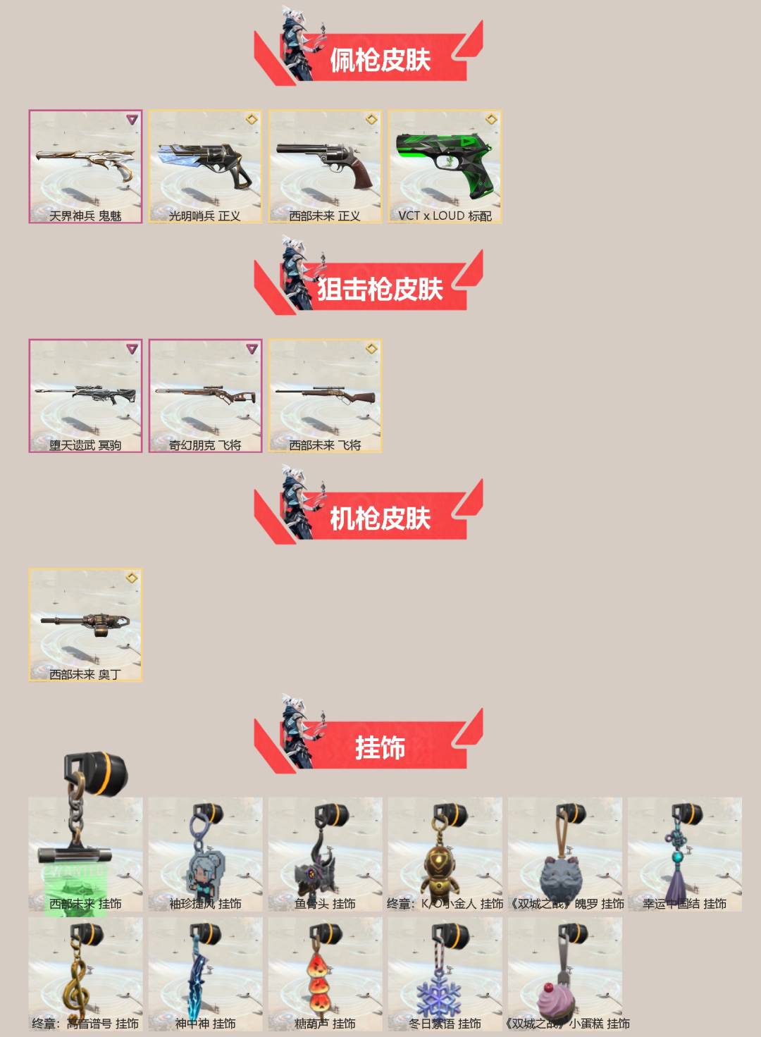 WWQQM41336无畏契约账号详情图4