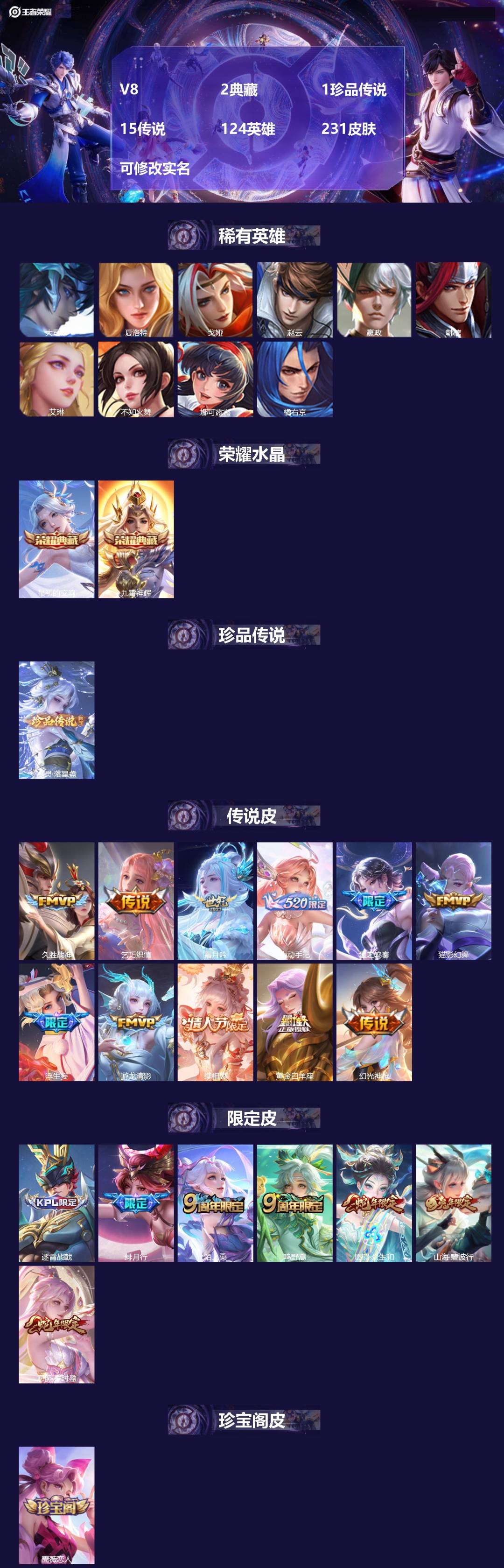 王者荣耀账号安卓QQ[15259607]V8 2典藏 1珍品传说 15传说 124英雄 231皮肤 可修改实名 
【英雄