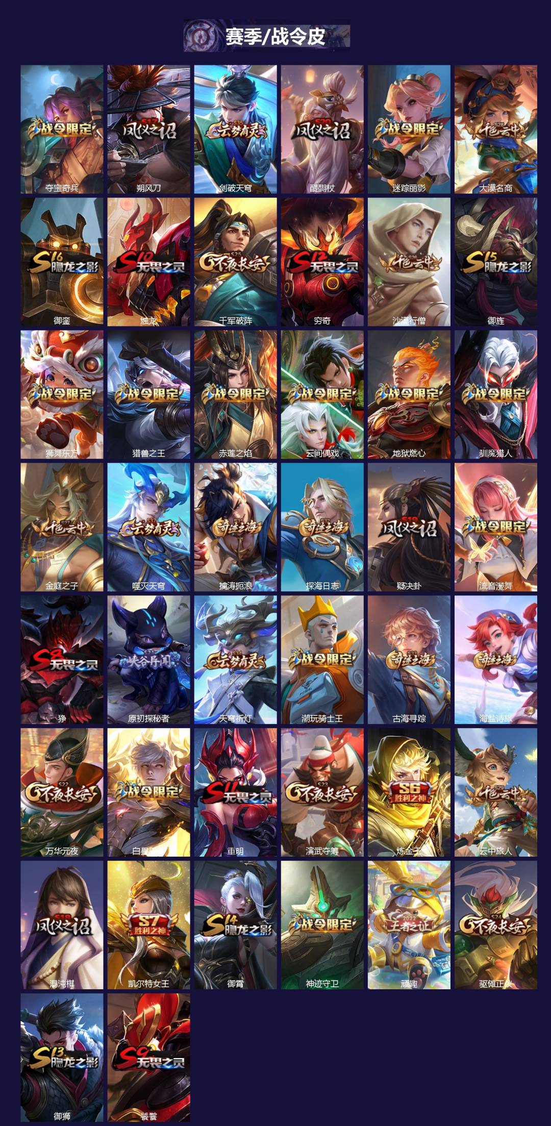 WZCMW413314王者荣耀账号详情图3