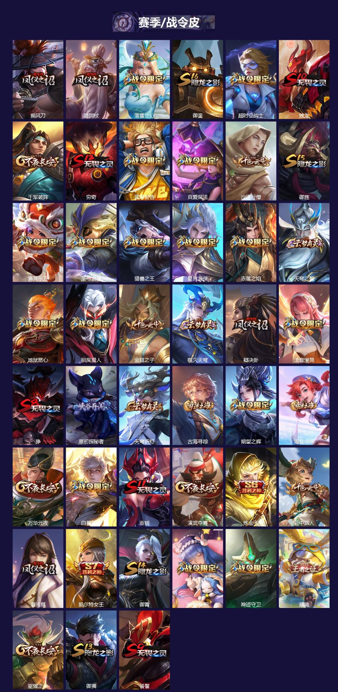 WZQM418295王者荣耀账号详情图4