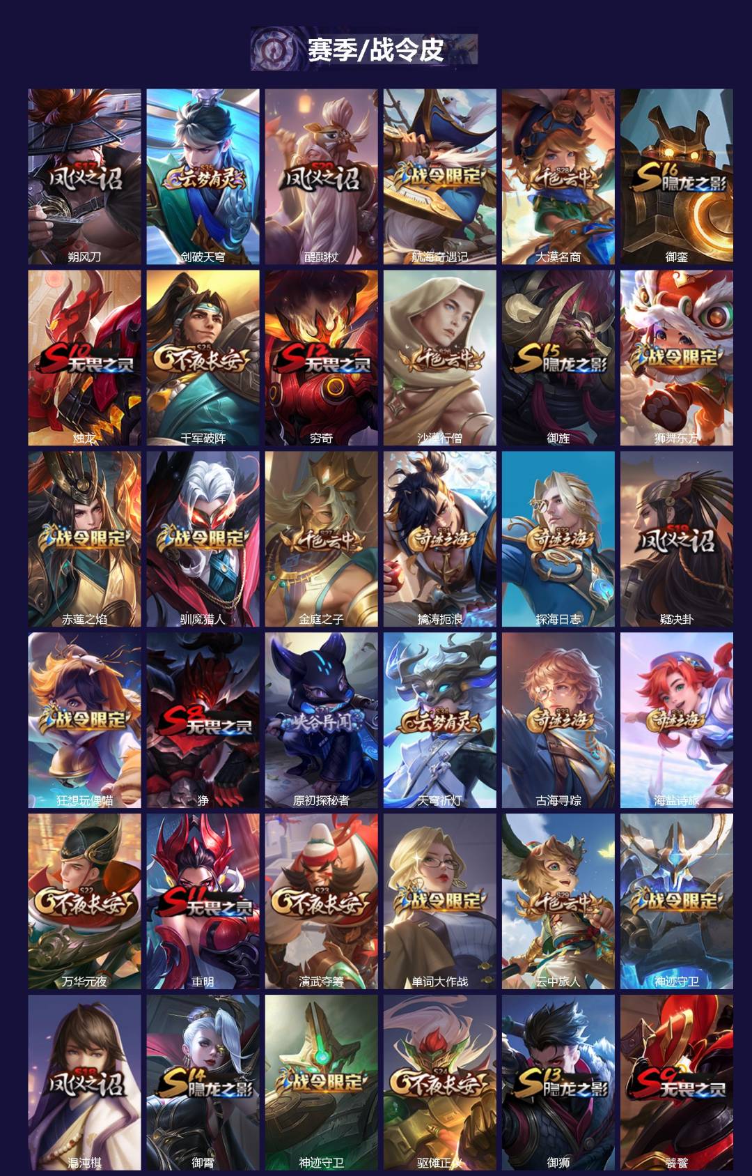 WZCMW413393王者荣耀账号详情图2