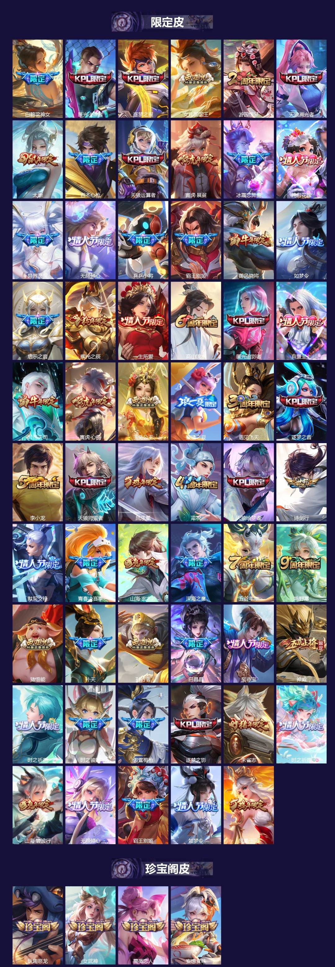 WZQM418304王者荣耀账号详情图3 WZQM418304王者荣耀账号详情图3