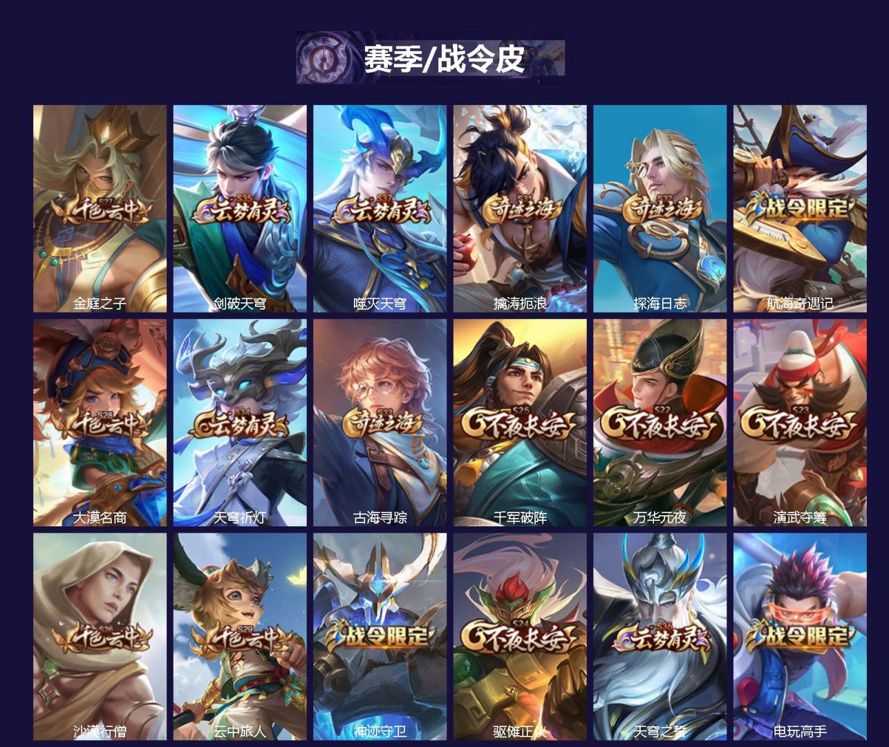 WZCMW413452王者荣耀账号详情图2