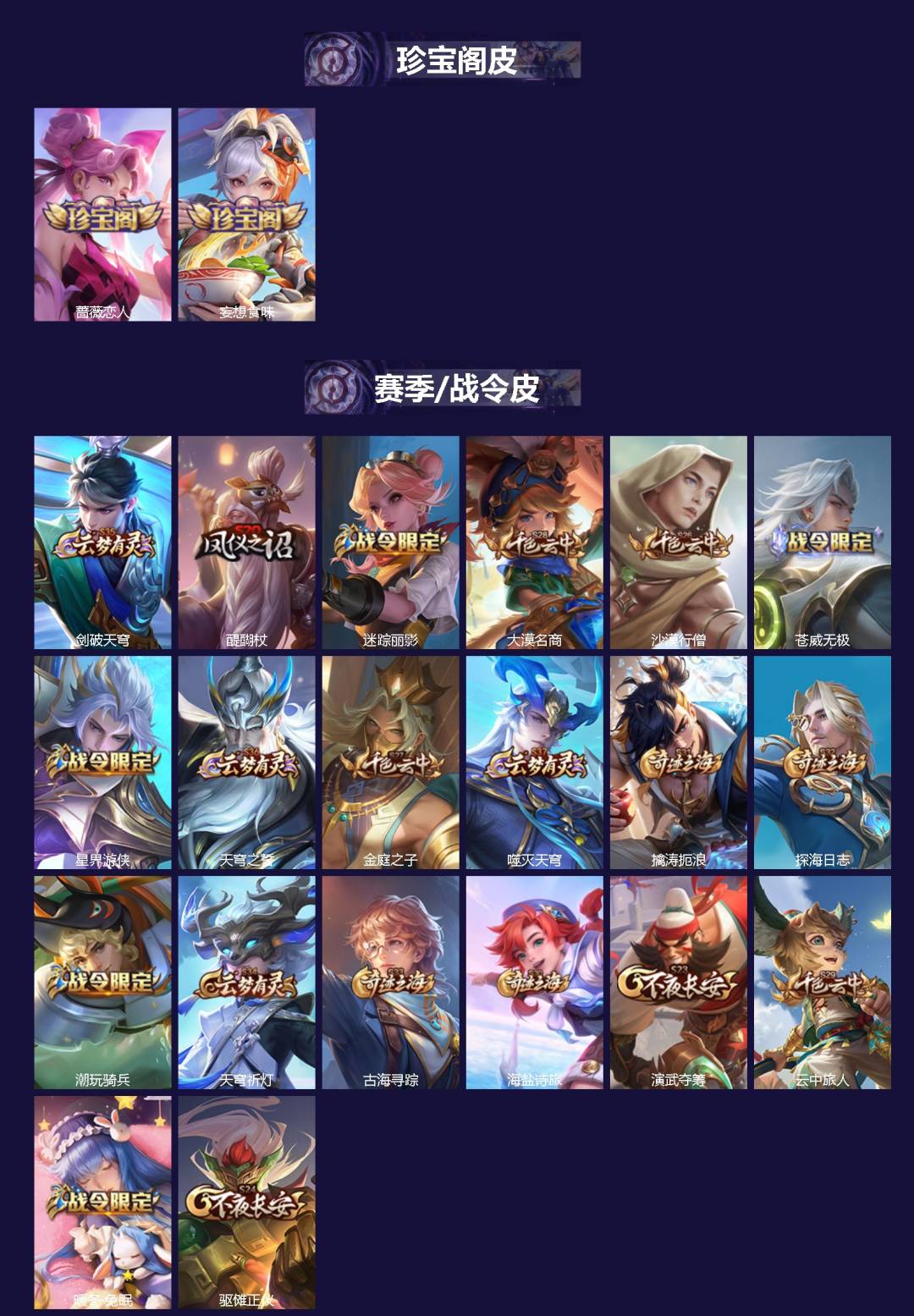 WZCMW413539王者荣耀账号详情图2