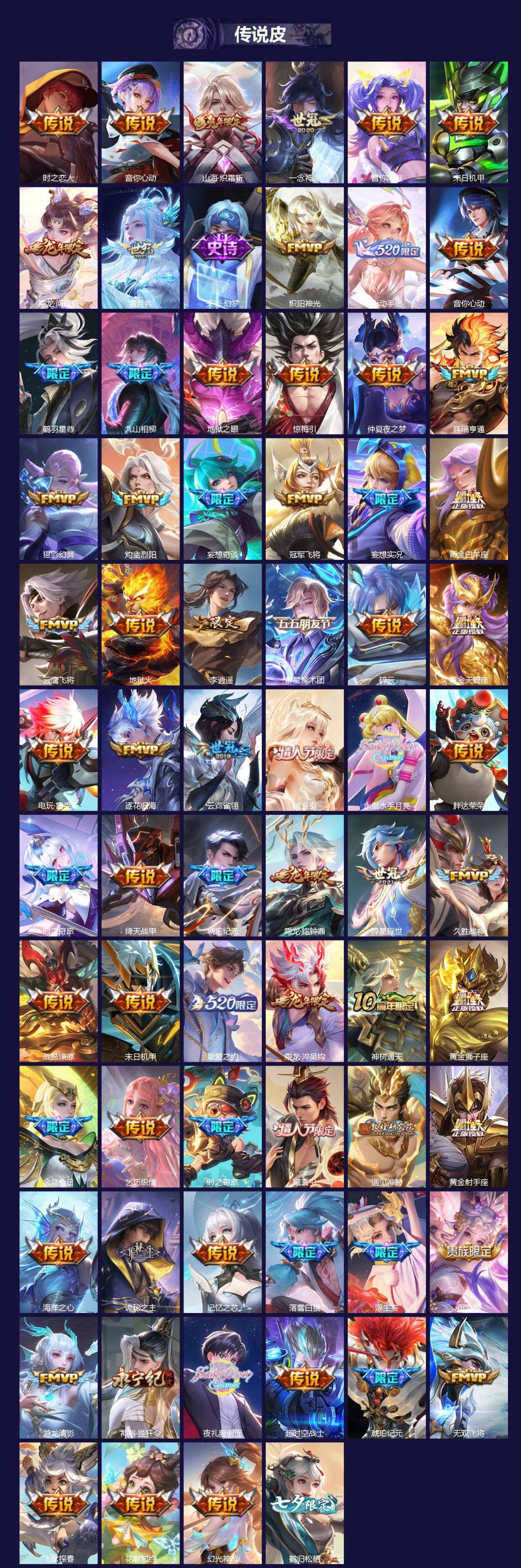 WZCMW414208王者荣耀账号详情图2