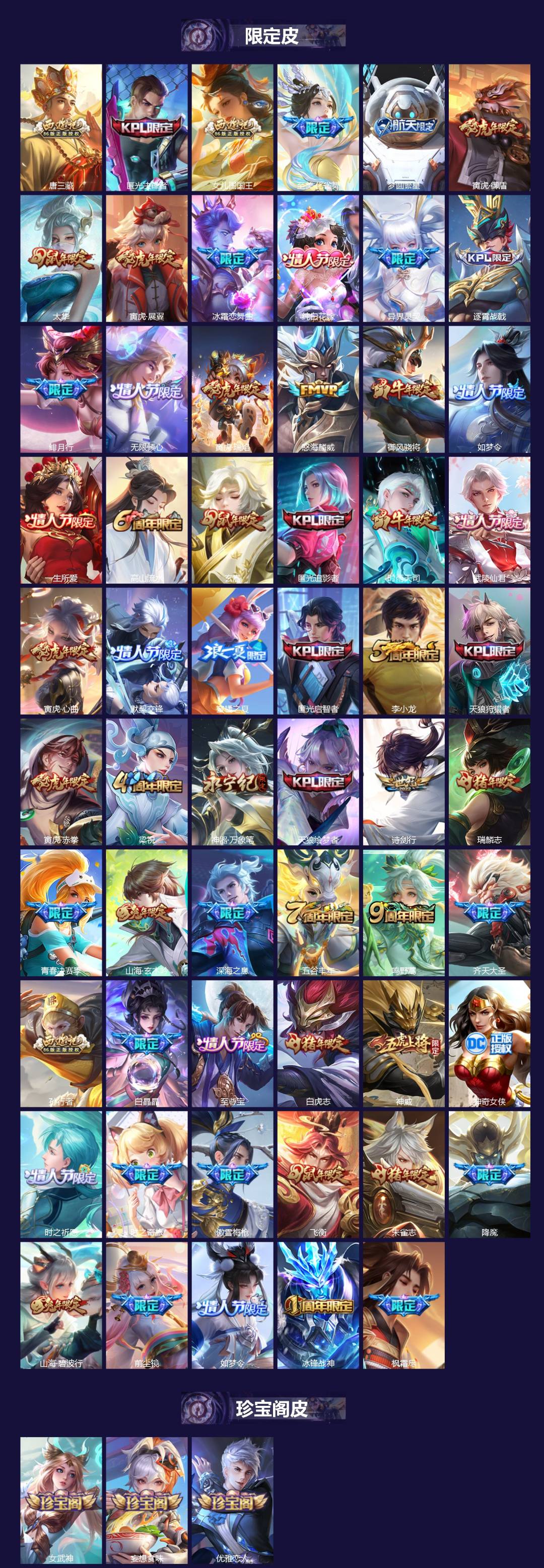 WZQM415657王者荣耀账号详情图4 WZQM415657王者荣耀账号详情图4