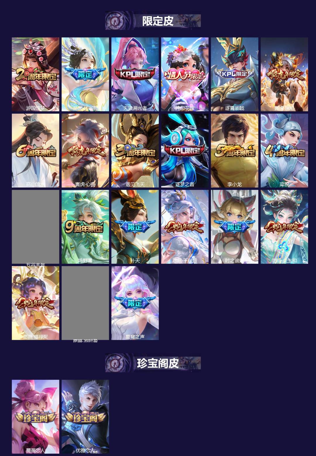 WZCMW414215王者荣耀账号详情图2