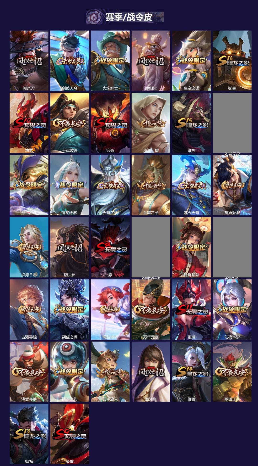 WZCMW414215王者荣耀账号详情图3