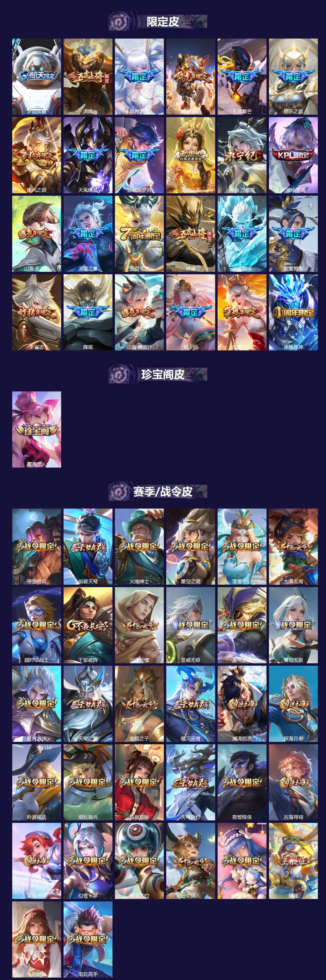 WZQM418330王者荣耀账号详情图3