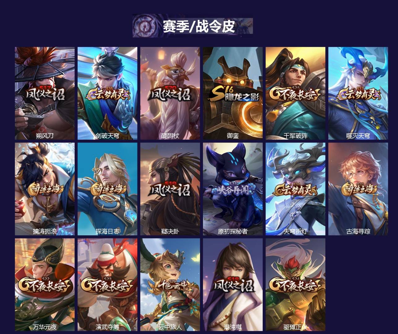 WZQM416762王者荣耀账号详情图3