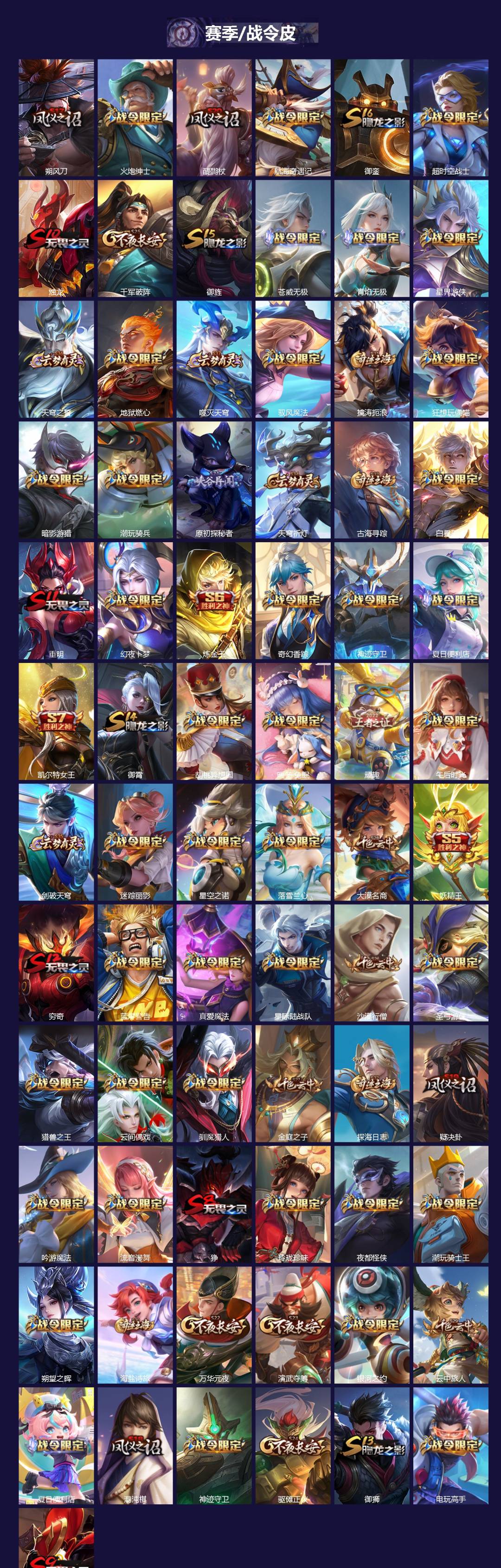 WZQM418389王者荣耀账号详情图6 WZQM418389王者荣耀账号详情图6