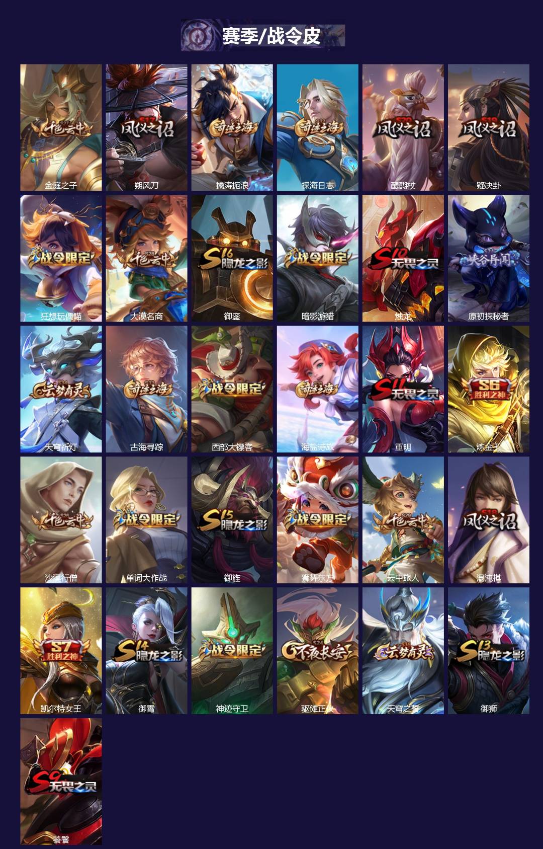 WZCMW414259王者荣耀账号详情图2