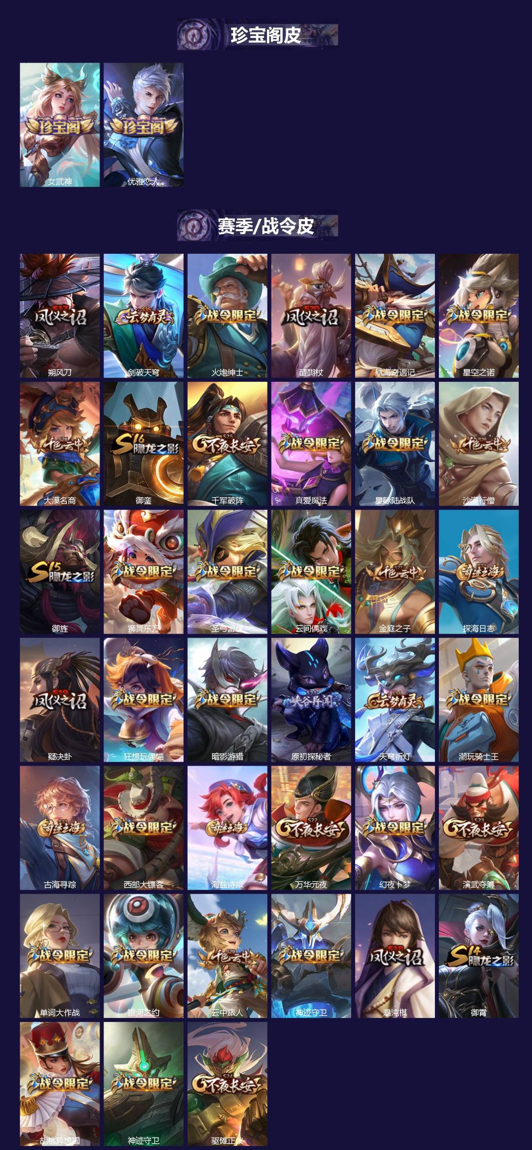 WZCMW414265王者荣耀账号详情图2