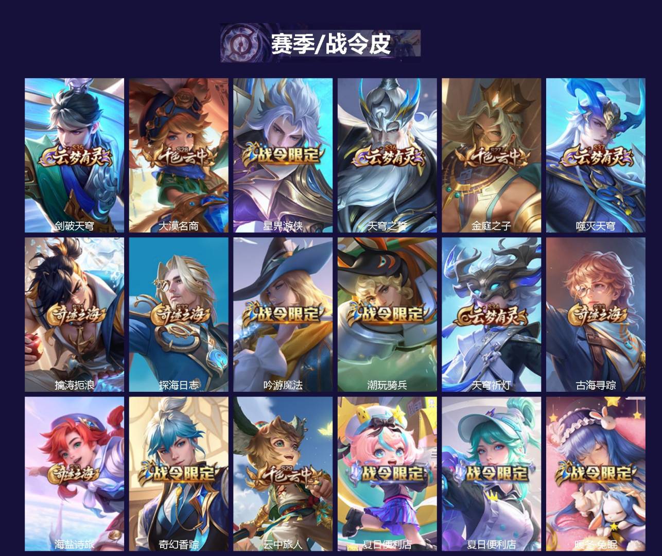 WZQM418412王者荣耀账号详情图3 WZQM418412王者荣耀账号详情图3