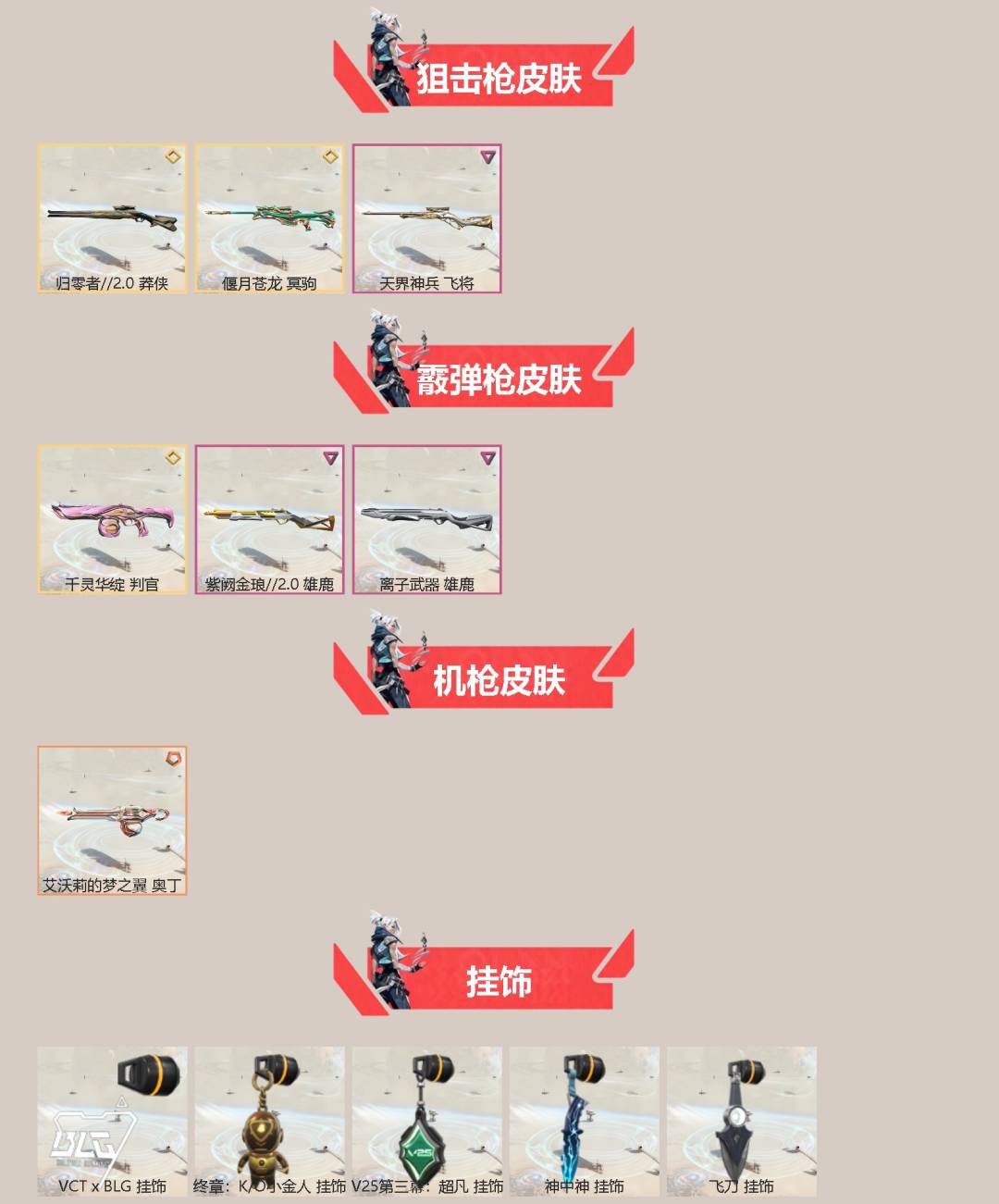 WWQQM41221无畏契约账号详情图4