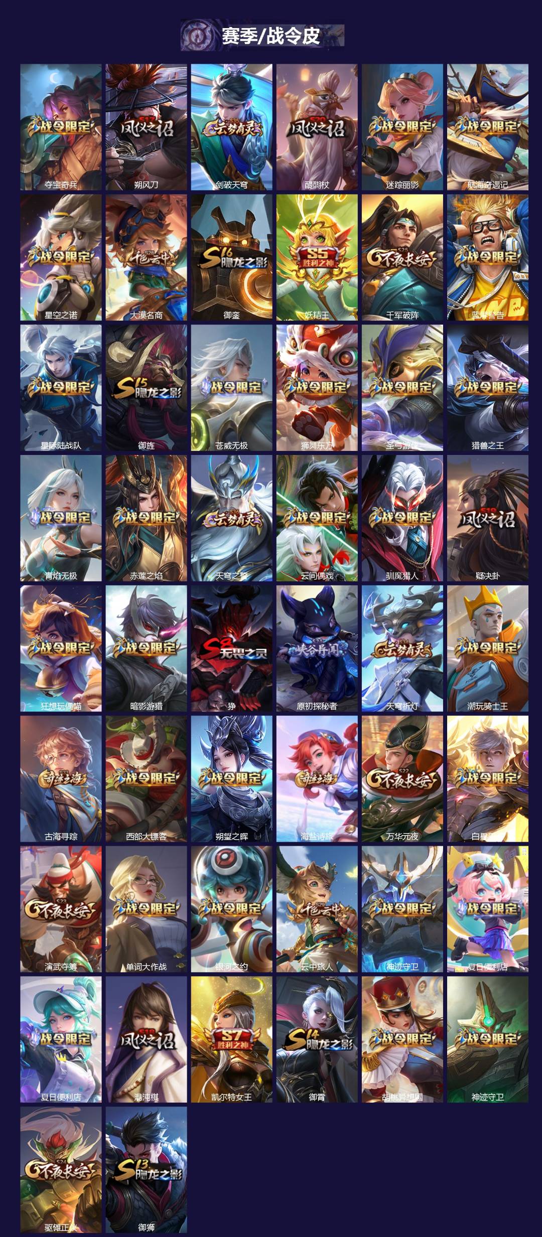 WZQM418425王者荣耀账号详情图4 WZQM418425王者荣耀账号详情图4