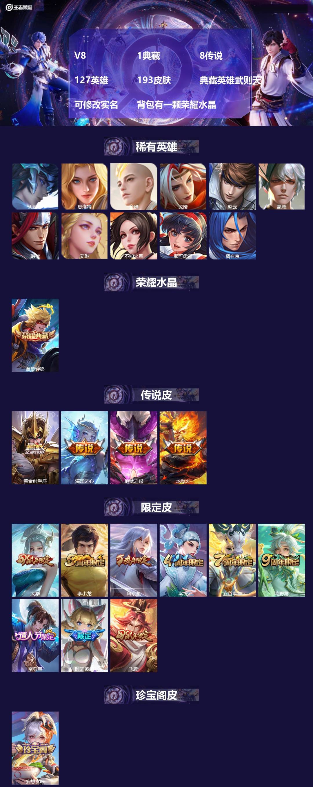 王者荣耀账号安卓QQ[15263878]V8 1典藏 8传说 127英雄 193皮肤 典藏英雄武则天 可修改实名 背包有