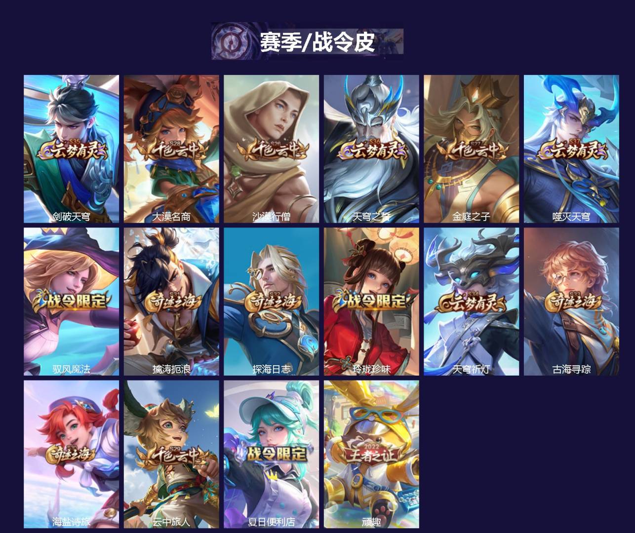 WZQM418890王者荣耀账号详情图3 WZQM418890王者荣耀账号详情图3