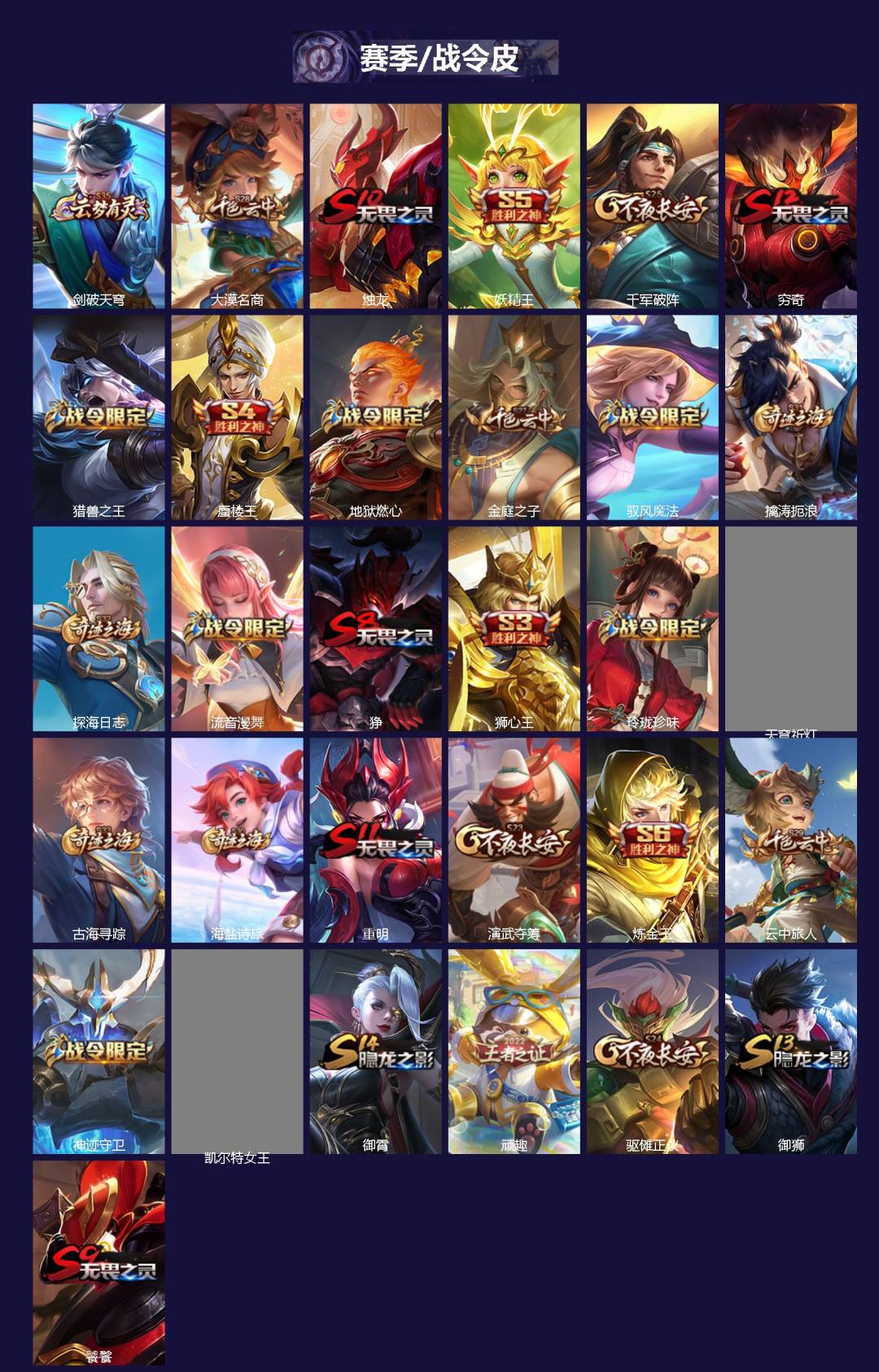 WZQM418897王者荣耀账号详情图3 WZQM418897王者荣耀账号详情图3