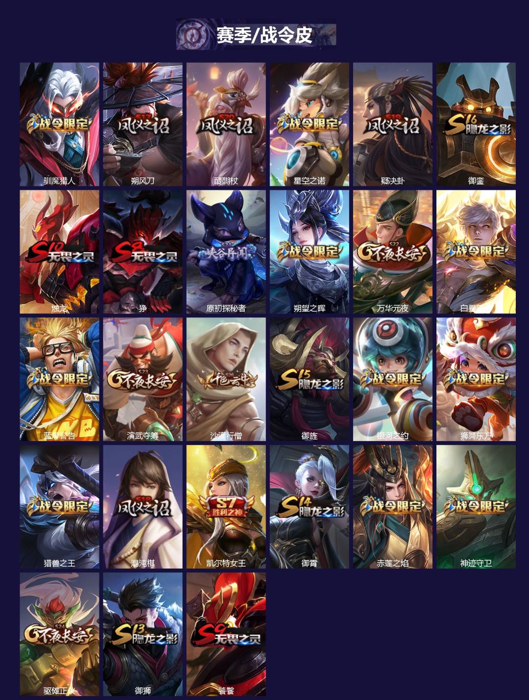 WZQM416614王者荣耀账号详情图3