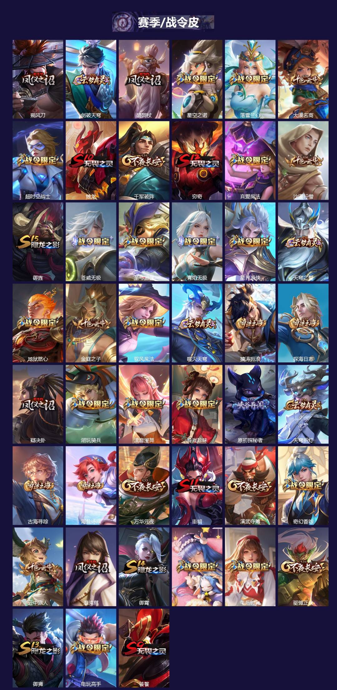 WZQM418949王者荣耀账号详情图4 WZQM418949王者荣耀账号详情图4