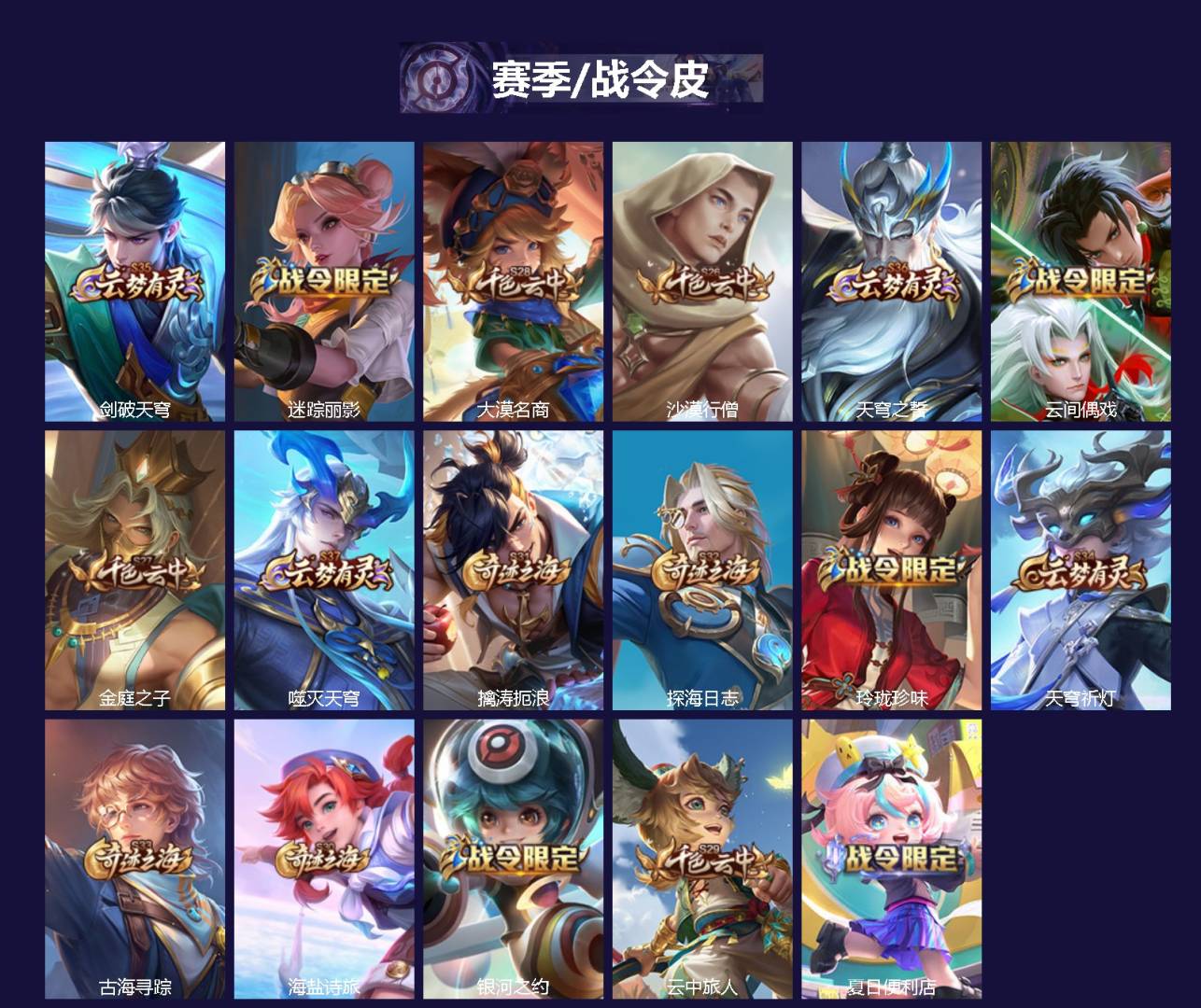 WZCMW415411王者荣耀账号详情图2