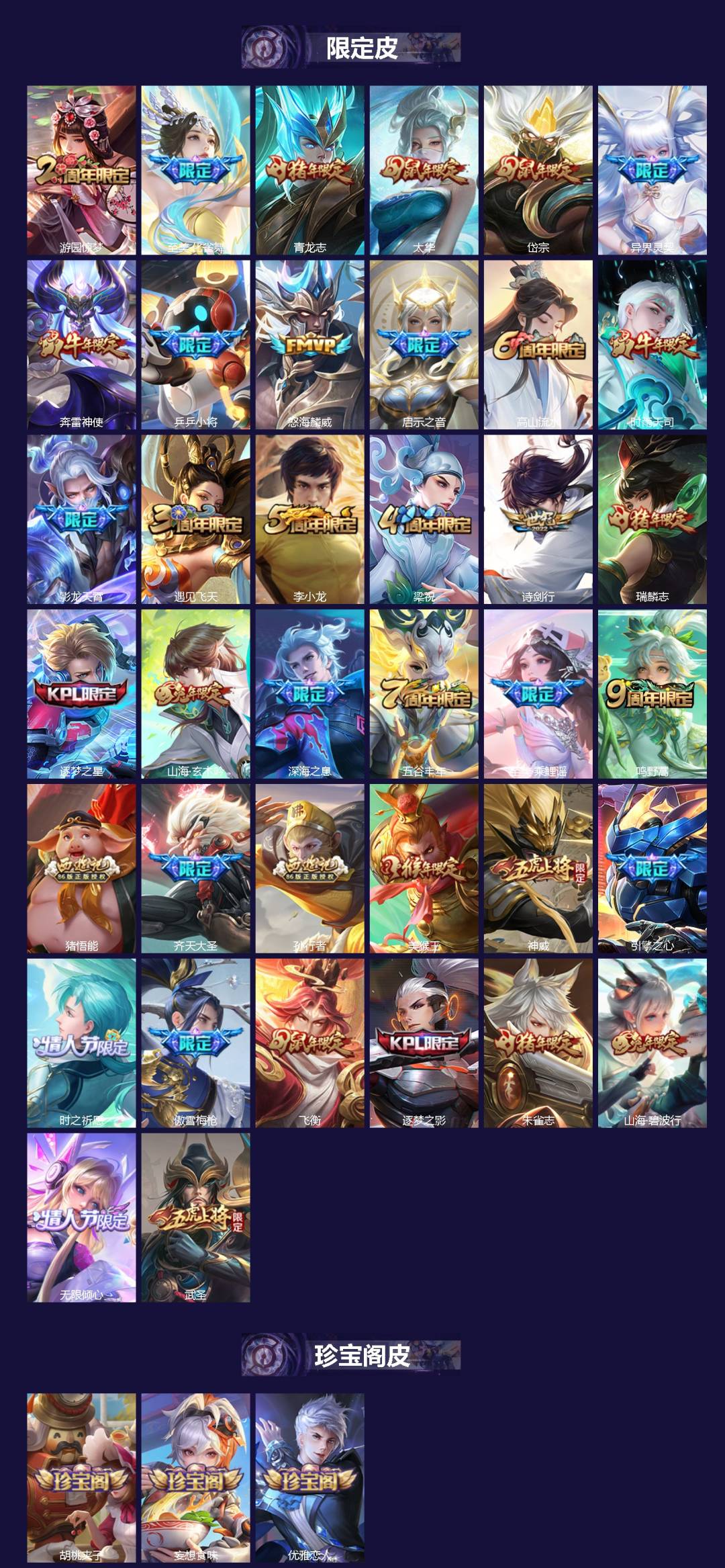 WZCMW415421王者荣耀账号详情图2