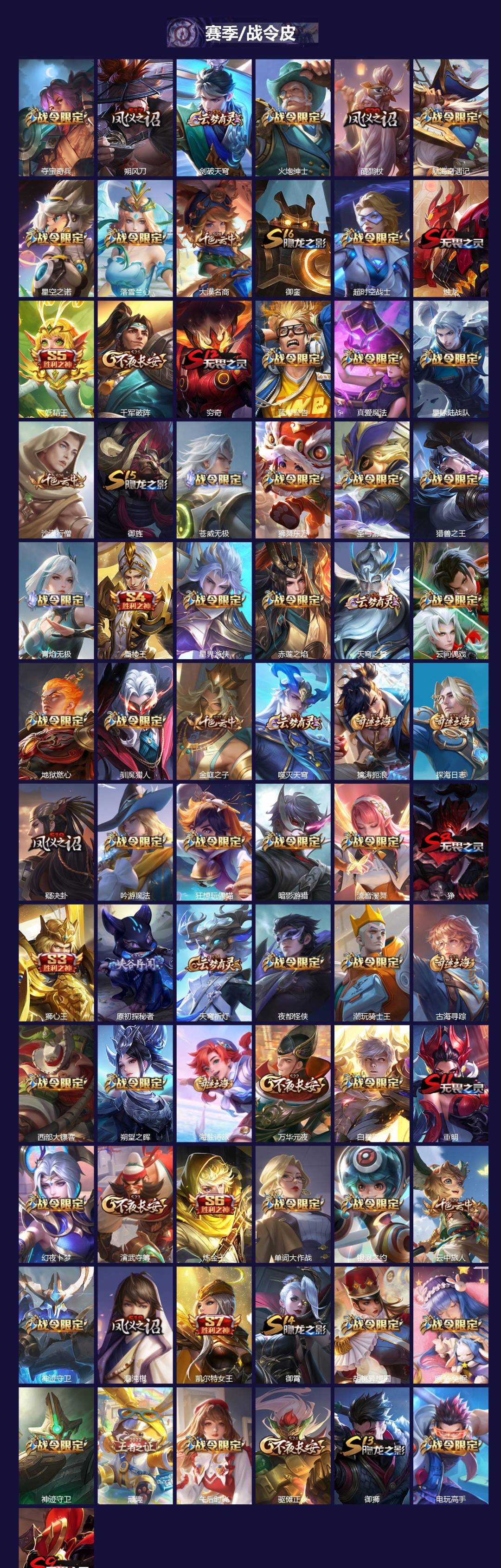 WZQM418986王者荣耀账号详情图4