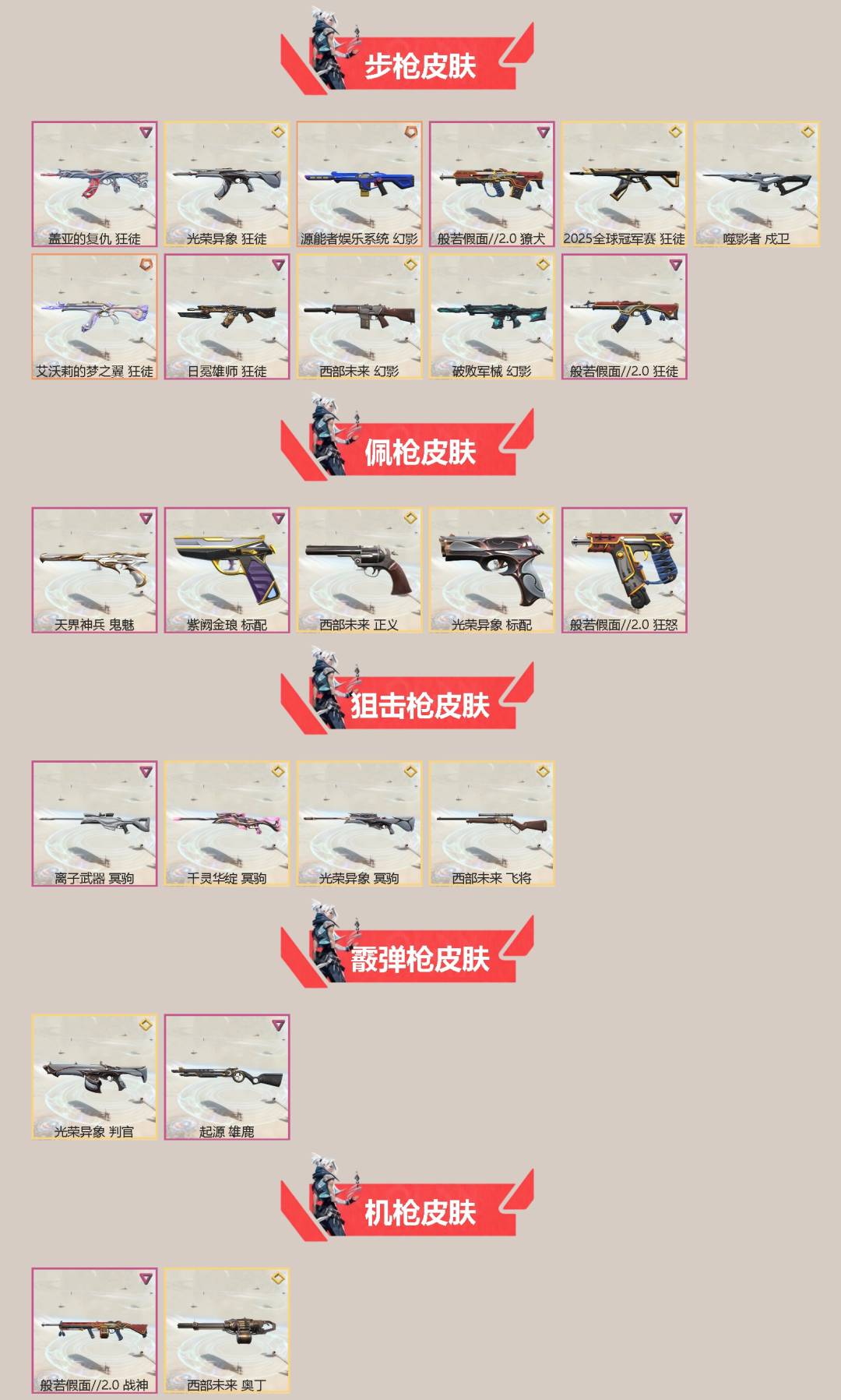 WWQQM41412无畏契约账号详情图4