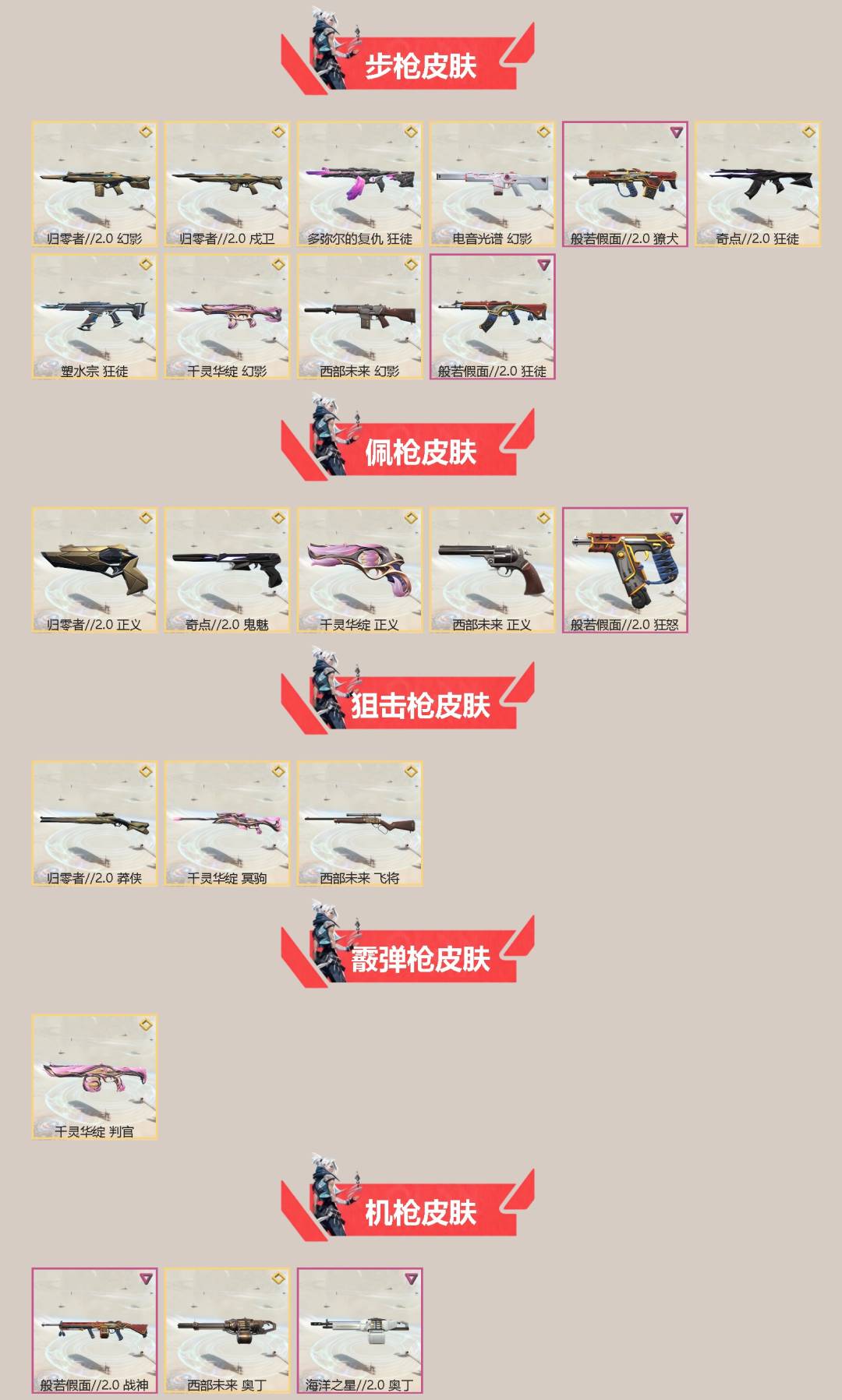 WWQQM41415无畏契约账号详情图4