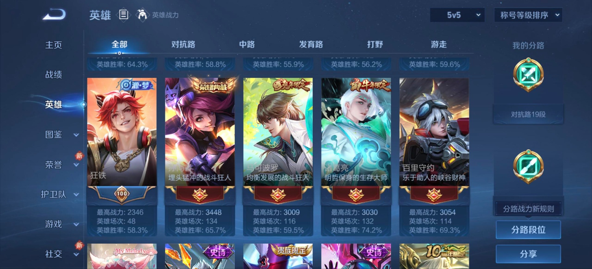 WZCMW416723王者荣耀账号详情图5