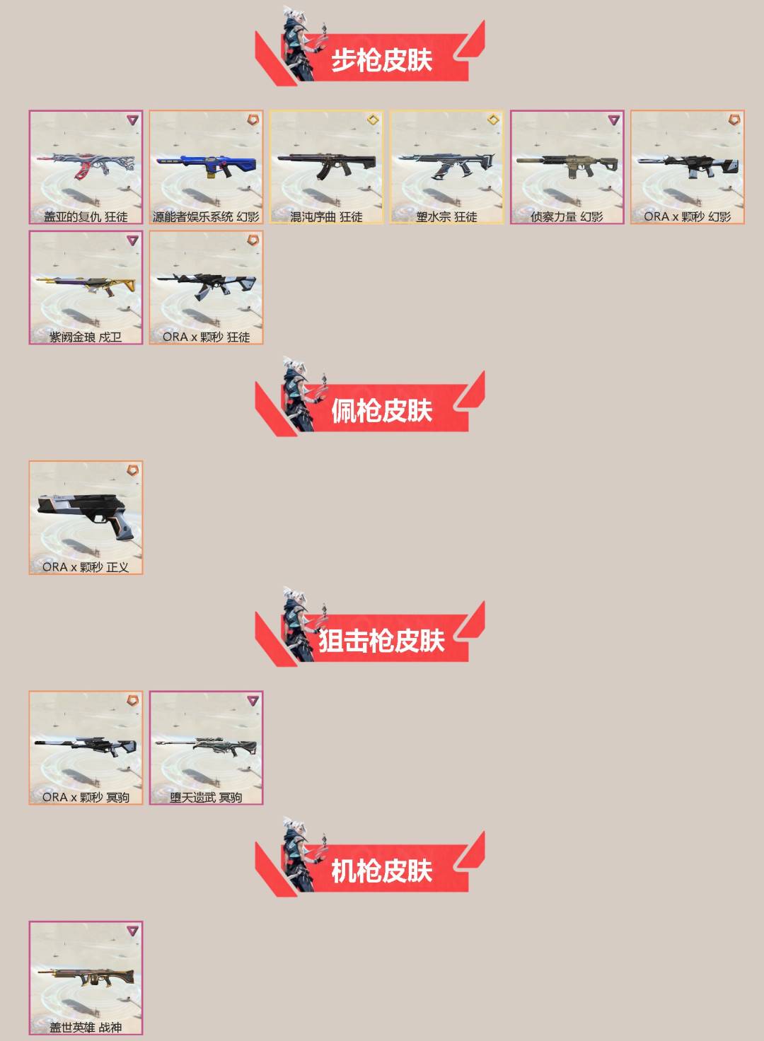 WWQQM41423无畏契约账号详情图4