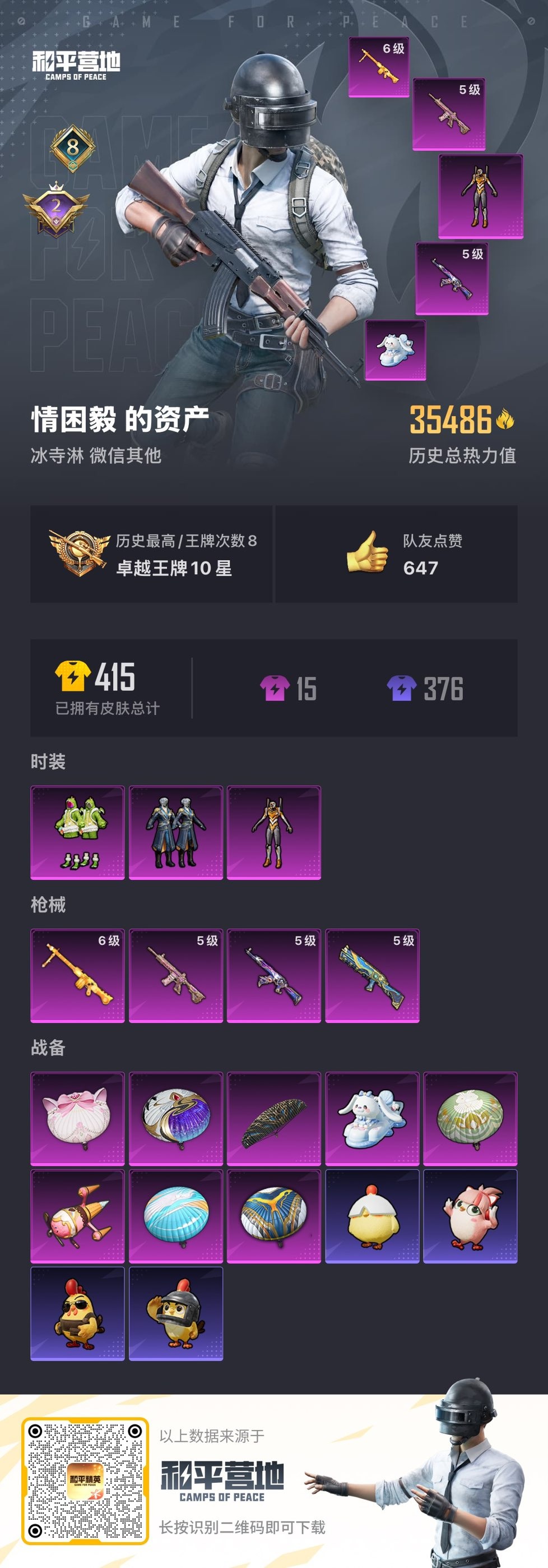 HPCMW411096和平精英账号详情图3